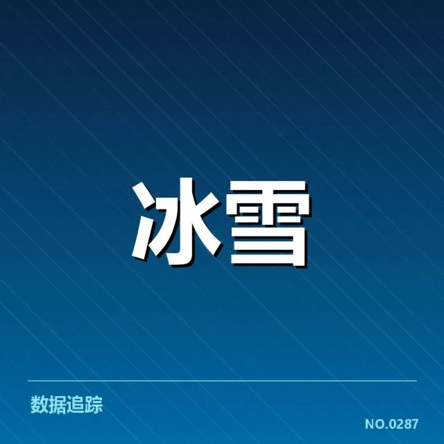 雪上赛事赛道特点背后，冰雪运动发展与技术革新关系何在