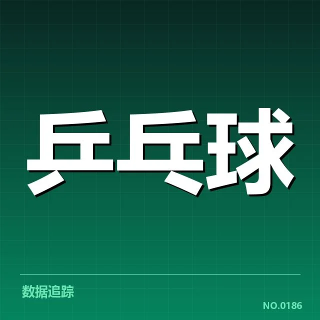 确认的签约事实与赛事表现